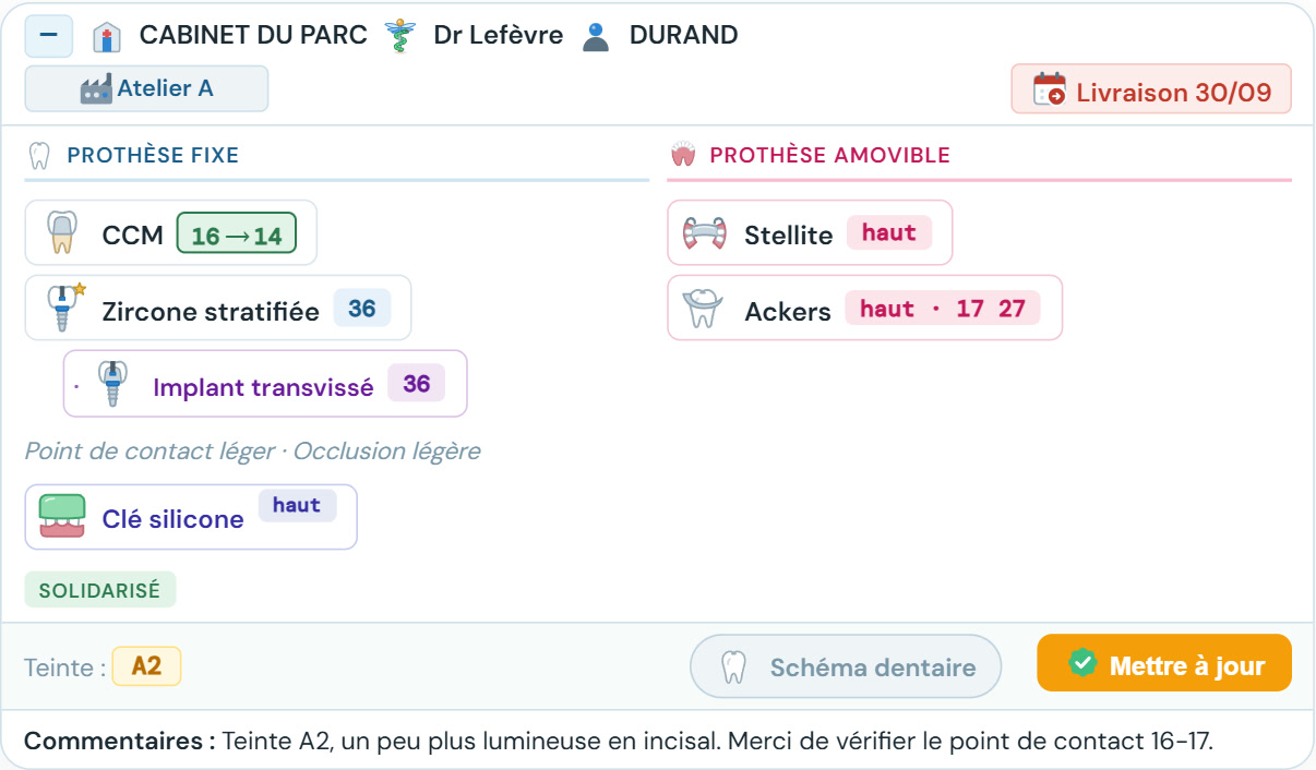 Le résumé du cas de Mme Durand, écrit par l'IA : CCM 16-14, implant 36, stellite, teinte A2 (cas fictif)